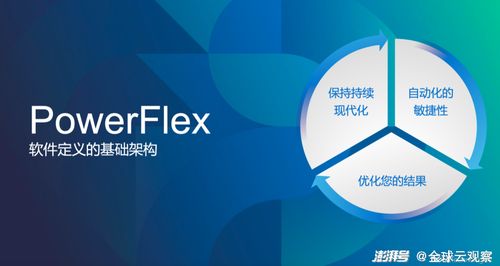 突进软件优化，戴尔加速存储革新背后的逻辑