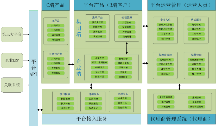 珍岛集团在第六届SaaS应用大会上荣获双项殊荣