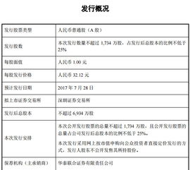 山东双一科技股份有限公司基本情况分析
