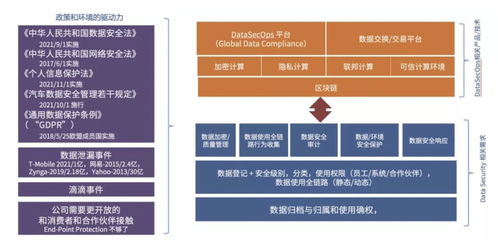 开源和云计算的机遇 中国有望成为基础软件的强国